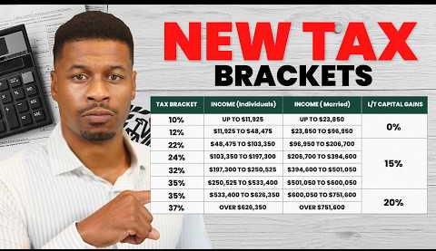 2025/26 Federal Budget: Tax Rate Adjustments Favor Older Workers
